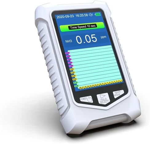 NH3 متر الأمونيا مراقبة جودة الهواء المحمولة كاشف غاز الأمونيا يده NH3 محلل اختبار الغاز جهاز استشعار الأمونيا تنبيه in Kuwait