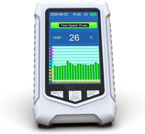 NH3 متر الأمونيا مراقبة جودة الهواء المحمولة كاشف غاز الأمونيا يده NH3 محلل اختبار الغاز جهاز استشعار الأمونيا تنبيه in Kuwait