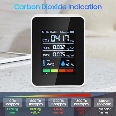 جهاز مراقبة جودة الهواء، جهاز اختبار جودة محمول 5 في 1، جهاز كشف جودة الهواء للكشف عن ثاني أكسيد الكربون في الداخل، لثاني أكسيد الكربون | TVOC | هكو | درجة الحرارة هومي للمنزل، نباتات السيارات، الفندق، المكتب in Kuwait