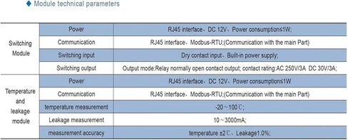 ADW210-D24-4S عداد الكهرباء ثلاثي الطور مع محولات تيار الإدخال 400A / 100mA in Kuwait