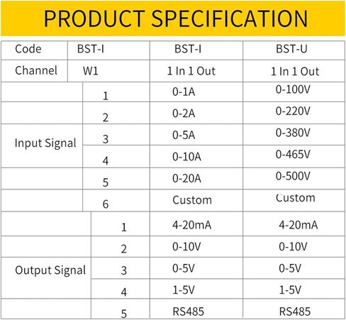 AC 0-500V DC24V AC محول الجهد الارسال 1000V الجهد الاستشعار 4-20mA إلى 0-10V إلى 1-5V إلى RS485 AC جهاز إرسال الجهد (AC 0-400V_DC 24V) in Kuwait