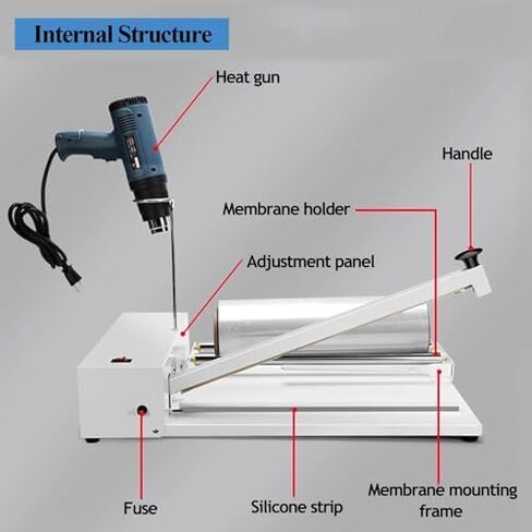 2-in-1 Shrink Wrap Machine with Heat Gun, Adjustable 9 Temp Levels, Fast 1-2s Sealing, Compatible with PVC & POF Film, Efficient Hand Wrapping Sealer (SKA600) in Saudi Arabia