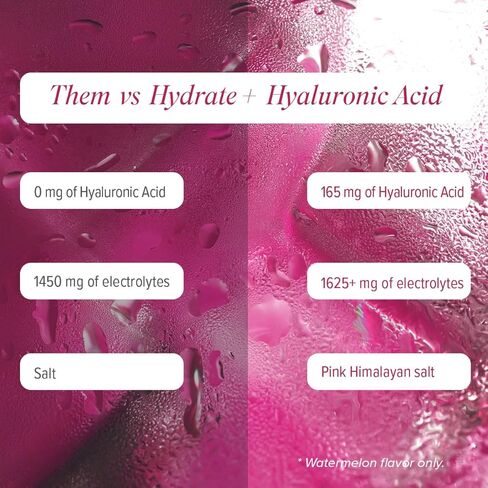 Isagenix Hydrate + حمض الهيالورونيك للمساعدة في تحسين رطوبة البشرة - ترطيب فائق مع 1625+ ملغ من الإلكتروليتات الأساسية - بدون سكر مضاف - نكهة البطيخ - 0.2 أونصة العصي - 24 حصة in Kuwait