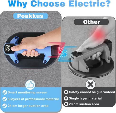 كوب شفط كهربائي 10 بوصة 600 رطل، شفط تلقائي لبدء التشغيل مع شاشة LED، بطارية مزدوجة 2000 مللي أمبير في الساعة من النوع C لرفع المعادن الثقيلة للبلاط الزجاجي in Kuwait