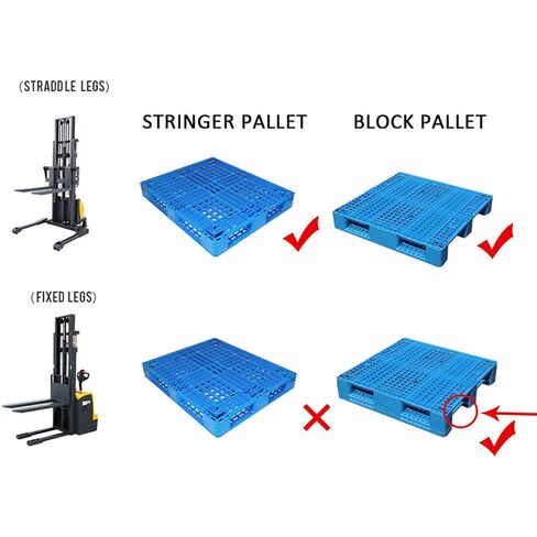 APOLLOLIFT مصعد كهربائي مكدس البليت رافعة شوكية مستودع رافع المواد أرجل ثابتة سعة 3300 رطل 98 بوصة كحد أقصى ارتفاع الرفع in Saudi Arabia
