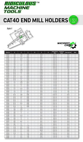 CAT40 END MILL HOLDER 1-1/2"X4.5" G2.5 X 30,000 RPM (0.0002 T.I.R.) Machinist Choice in Kuwait