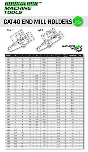 CAT40 END MILL HOLDER 3/4"X8" G2.5 X 30,000 RPM (0.0002 T.I.R.) Machinist Choice in Saudi Arabia