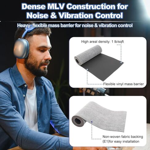 حاجز عازل للصوت من الفينيل محمل بكميات كبيرة، ورقة حجب الضوضاء MLV بوزن 1 رطل/قدم مربع، حاجز صوت مرن شديد التحمل للجدران والأبواب والأسقف in Saudi Arabia