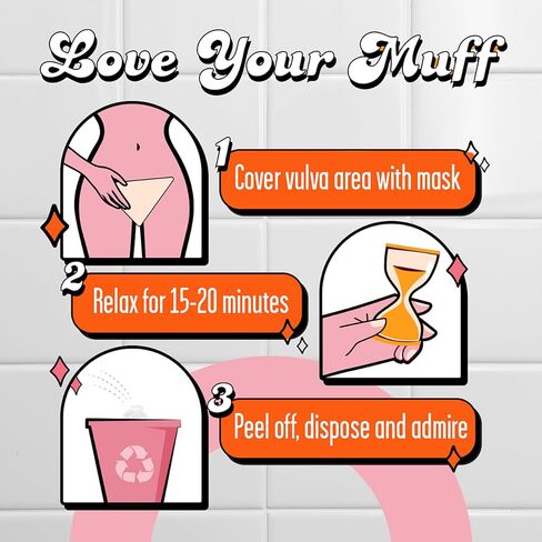Awkward Essentials Muff Masque Moisturizing Plant-Based Vajacial Mask for Women, Hydrating Vulva Care Sheet Mask Relieves Vaginal Dryness, Itching & Hydrates Hair in Kuwait