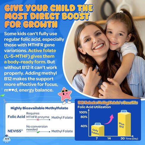 L Methylfolate 1000mcg for Kids Teens Gummies + Methyl B6 B12, Active 5-Mthf Methyl Folate, MTHFR Supplement w/ Choline Omega-3 Magnesium Zinc for Focus Cognition Mood Energy, Sugar Free, Vean, 120Cts in Saudi Arabia