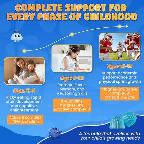 L Methylfolate 1000mcg for Kids Teens Gummies + Methyl B6 B12, Active 5-Mthf Methyl Folate, MTHFR Supplement w/ Choline Omega-3 Magnesium Zinc for Focus Cognition Mood Energy, Sugar Free, Vean, 120Cts in Saudi Arabia
