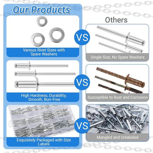 600Pcs Pop Rivets with Washer Assortment Kit, 8 Size Aluminum Blind Rivet(1/8" 5/32" 3/16") and 5 Size 304 Stainless Steel Backup Washer, for Metal Furniture Instrument DIY Repair, with Storage Case in Saudi Arabia