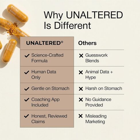 مكمل GLP-1 غير المتغير للنساء - دعم طبيعي للرغبة الشديدة والوزن وصحة الأمعاء - مكونات تم اختبارها سريريًا، تركيبة كيميائية حيوية، نباتية - 60 كبسولة in Kuwait