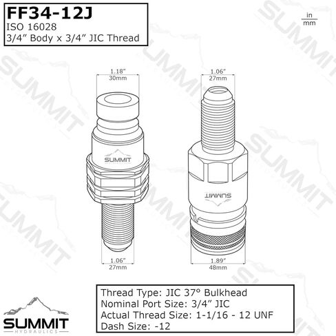 Flat Face Hydraulic Quick Coupler, 3/4" Body x #12 JIC Skid Steer Bulkhead Mount in Saudi Arabia