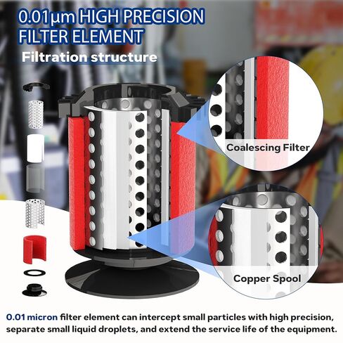 1/2'' NPT Air Drying System, Air Dryer for Compressor Air Compressor Filter Dryer, 5&0.5&0.01 Micron Filer Cartridge with Ball Valve,Semi-Auto Drain in Kuwait