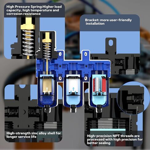 1/2'' NPT Air Drying System, Air Dryer for Compressor Air Compressor Filter Dryer, 5&0.5&0.01 Micron Filer Cartridge with Ball Valve,Semi-Auto Drain in Kuwait