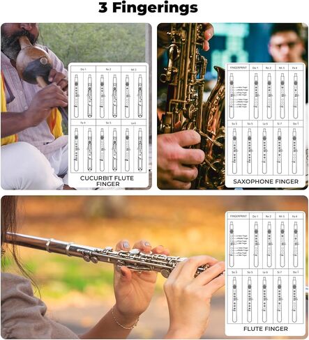 Vangoa MAE-02 MIDI EWI Electronic Wind Instrument with 3 Fingerings 35 Tones 7 Functions Professional Portable Digital Wind Instrument Synthesizer Rechargeable for Beginners Adults Teens, Black in Kuwait