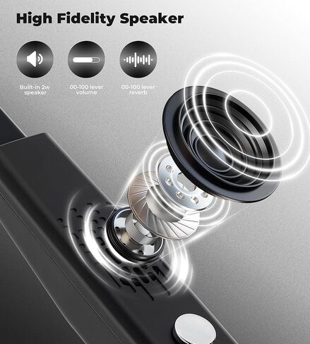 Vangoa MAE-02 MIDI EWI Electronic Wind Instrument with 3 Fingerings 35 Tones 7 Functions Professional Portable Digital Wind Instrument Synthesizer Rechargeable for Beginners Adults Teens, Black in Kuwait