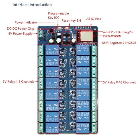 وحدة ترحيل ZJchao ذات 16 قناة، لوحة تطوير المنزل الذكي لـ WROOM-32E، مصدر طاقة DC5-12V مع وBLE، التحكم في الأحمال حتى تيار متردد 250 فولت أو تيار مستمر 30 فولت in Saudi Arabia