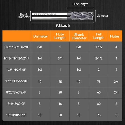Rayjee Nano-Coated Solid Carbide End Mill, 55° Helix Tungsten Steel Milling Cutter, 3/8" × 1" × 3/8"× 2-1/2", CNC End Mill for Steel, Cast Iron & Alloys up to HRC55 in Saudi Arabia