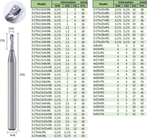 10pcs/Set Single Flute Aluminium End Mills 3.175-12mm O Up Cut Spiral CNC Router Bit Wood Milling Cutter for Aluminum(5x12x45L) in Saudi Arabia
