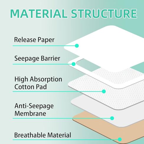 20 قطعة من رقعات زيت الخروع، عبوة زيت الخروع مع قطن مضاد للتسرب للبطن/القدمين/الركبة (الزيوت غير متضمنة)، 7.9 بوصة × 5.9 بوصة in Kuwait