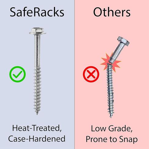 SafeRacks 2x6 Adjustable Overhead Garage Storage Rack, Heavy-Duty Steel Overhead Storage Rack with 300 lb Weight Capacity, Height Adjustable Garage Storage Organization System, White (24"-45") in Kuwait