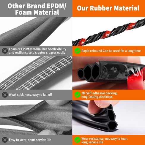 40 Feet Self-Adhesive Rubber Weather Stripping Fits Big Gaps, Extra Thick Rubber Door Weather Stripping Door Seal Strip for Door Frame Door Insulation Strip Waterproof(Black) in Saudi Arabia