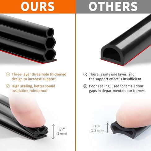 40 Feet Self-Adhesive Rubber Weather Stripping Fits Big Gaps, Extra Thick Rubber Door Weather Stripping Door Seal Strip for Door Frame Door Insulation Strip Waterproof(Black) in Saudi Arabia