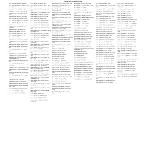 مثبتات لوحة الجسم Bolt RZR UTV لـ Polaris General XP 4 1000 Trailhead Edition 2022 in Kuwait