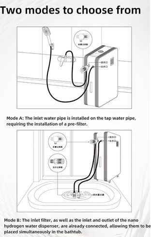 Hydrogen Bath Machine, 6000ml/min, 99.99% High Purity H2 Water Bath Machine, Concentration up to 2600PPB Bubble Bath Machine, For Skin Protection/Health in Saudi Arabia