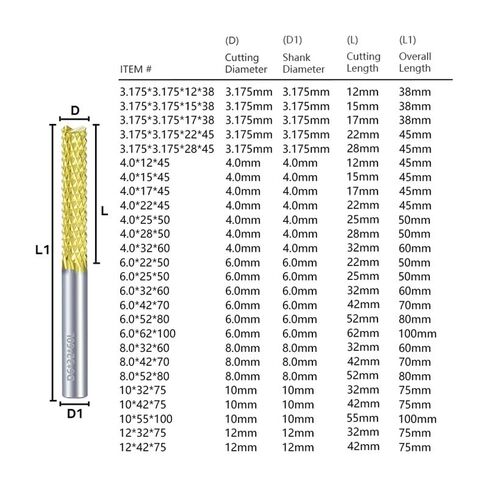 D10x32x75L PCB Corn End Mill Shank Milling Cutter Titanium Coated CNC Router Bits Milling Bit Carbide End Mill VXAXPOHZA in Saudi Arabia