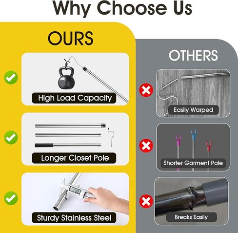 عمود خطاف الملابس، قابل للتمديد من 35 بوصة إلى 50 بوصة من الفولاذ المقاوم للصدأ مع خطاف على شكل حرف S لتعليق الملابس والنباتات والأضواء in Kuwait