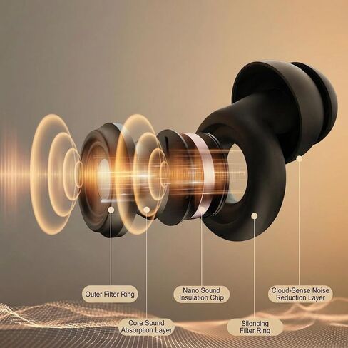 50dB Noise Cancelling Ear Plugs for Sleeping - Reusable High-Fidelity Earplugs for Snoring, Concerts, Travel, Side Sleepers, Silicone Ear Plugs with 10 Comfort Tips in Kuwait