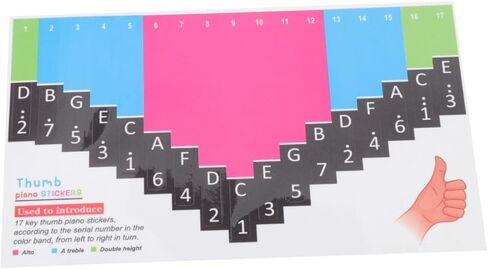 Elegant Kalimba Tine Sticker Scale Musical Instrument Accessory Beginner Kalimba Sticker in Kuwait