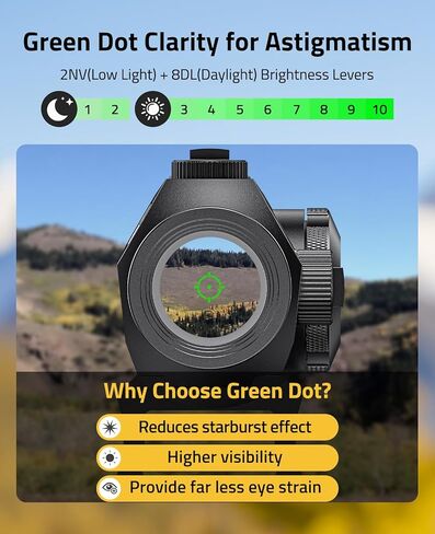 CVLIFE شبكاني متعدد 2 MOA Green Dot & Circle، Motion Awake Green Dot Sight 50,000H وقت التشغيل، نطاق بصريات 1x20 مم مع رافع شهود مشترك مطلق وتركيب منخفض لـ Picatinny 21 مم، IPX7 مقاوم للماء in Saudi Arabia
