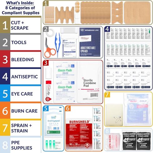 Workite OSHA 2021Class مجموعة الإسعافات الأولية - حالة وعرة ومقاومة للماء ANSI من النوع الثاني والرابع - الأعمال ، المكتب ، العمل ، البناء - OSHA/ANSI Z308.1-2021 متوافق in Kuwait