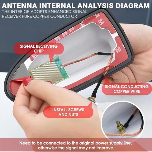 Shark Fin Antenna, (Upgraded 2.0) Shark Fin Antenna Cover for Decoration & Enhance The Signal in Kuwait