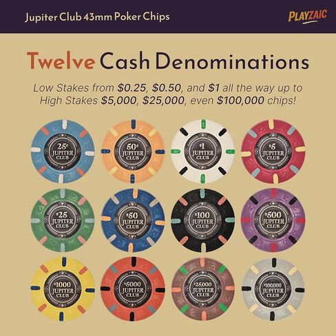 فيشات لعبة البوكر من طين الكازينو كبيرة الحجم مقاس 43 مم من جوبيتر كلوب | 11 جرام رقائق XL | إحساس فاخر بالطين بنسبة 100% للألعاب النقدية المنزلية والبطولات ذات الرهانات العالية | 25 عدد (1 لفة) (100 دولار أسود) in Kuwait