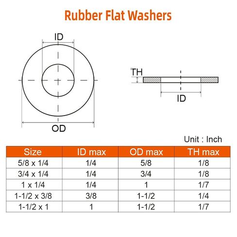 MewuDecor 5/8" OD x 1/4" ID x 1/8" سمك غسالات مطاطية مسطحة، غسالات مطاطية شديدة التحمل مقاومة للتآكل، أسود، 50 قطعة in Saudi Arabia
