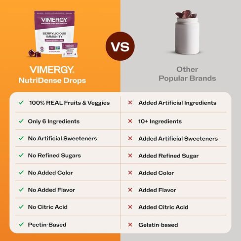 Vimergy NutriDense Elderberry + Zinc Berrylicious Immunity* Chewables, Vegan, No Artificial Sweeteners, Gluten-Free, Adult & Kids Immune Support, 30 Servings (60 Count) in Saudi Arabia