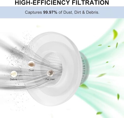 LANMU 8 عبوات بديلة لفلتر مكنسة كهربائية Hepa متوافقة مع مكنسة Duck Vac اللاسلكية كما نشاهد على التلفزيون، قطع غيار Habd Vac قابلة للغسل وإعادة الاستخدام in Kuwait