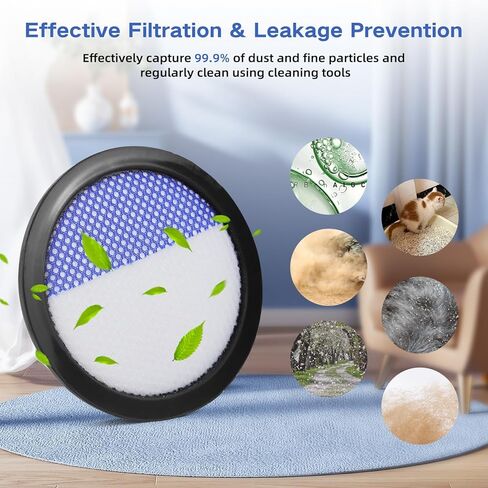 6 عبوات من المرشحات البديلة للمكنسة الكهربائية اللاسلكية Eureka RapidClean Pro المتوافقة مع NEC180، NEC280TL، NEC380، NEC480، NEC185، NEC186، NEC190 in Kuwait