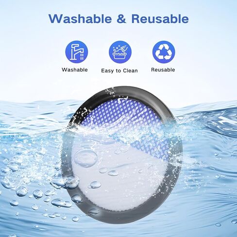 6 عبوات من المرشحات البديلة للمكنسة الكهربائية اللاسلكية Eureka RapidClean Pro المتوافقة مع NEC180، NEC280TL، NEC380، NEC480، NEC185، NEC186، NEC190 in Kuwait