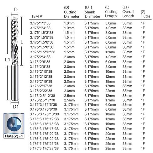 3.175 4 6mm Shank Carbide End Mill Single Flute Milling Cutter One Flute Spiral PVC Cutter CNC Router Bit(3.175x2x12mm) in Saudi Arabia