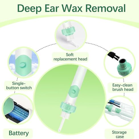Electric Ear Wax Removal Tool with Vibration Suction, Ear Wax Vacuum Cleaner, Soft Silicone Spoon with 2 Washable Replaceable Tips Ear Cleaning for Family, Portable Case,Aqua Green in Kuwait