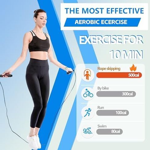 Jump Rope Adjustable Jump Ropes Tangle-Free Rapid Speed Jumping Rope with Ball Bearings for Fitness for Women Men Fitness, Home School Gym Exercise Slim Body in Saudi Arabia