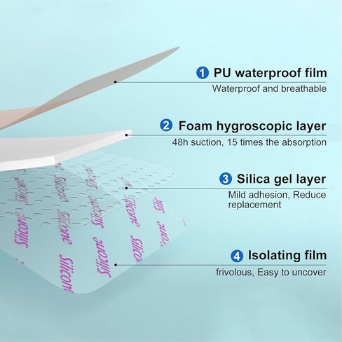 40 Pcs Silicone Foam Dressing 2x2 Gentle Border, Waterproof Silicone Bandages for Wounds Care, Bed Sore Patches, Super Absorbent Wound Dressing, Self Adhesive Pressure Sore Pads (40) in Kuwait