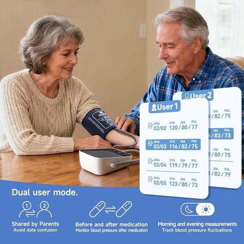 جهاز مراقبة ضغط الدم 【ترقية جديدة 2026 】 الكفة الدقيقة لضغط الدم في الذراع العلوي للاستخدام المنزلي، شاشات BP الرقمية التلقائية مع الكفة واسعة النطاق، الكفة BP الكبيرة القابلة للتعديل (8.6 بوصة - 16.5 بوصة)، 2 * 199 ذاكرة in Kuwait
