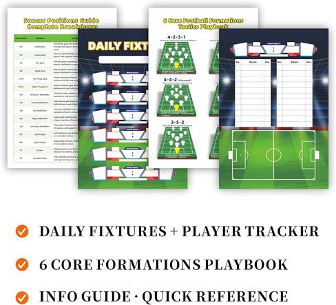 مجموعة ملصقات كرة القدم 8 في 1 لكأس العالم 2026 من Noare - جدول زمني مملوء مسبقًا مقاس 22 × 33 بوصة مع دعامة خروج المغلوب ودليل الفريق وبطاقات العلم القابلة لإعادة الاستخدام | ديكور حائط تفاعلي لمشجعي كرة القدم للمنزل، والحانة، والحفلات in Kuwait
